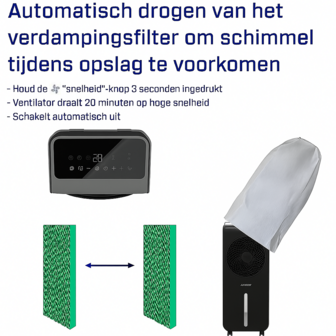 Clean Air Optima CA-104 mobiele aircooler met luchtzuiveraar zwart