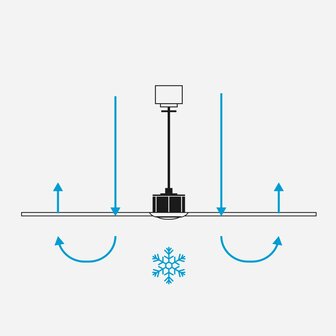 Faro Barcelona 34362-11L Outwood L plafondventilator bruin/walnoot 150 cm zomerstand