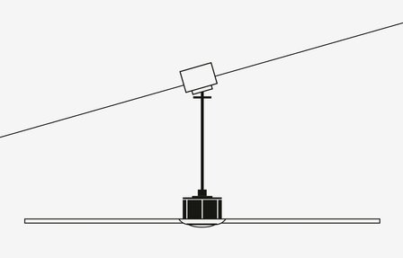 Faro Barcelona Gotland L plafondventilator wit 132 cm schuin plafond