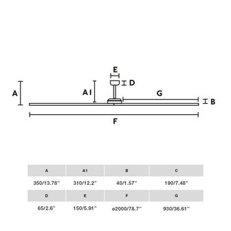 Faro Barcelona 34191 Bigwood XL plafondventilator witgrenen 200 cm afmetingen