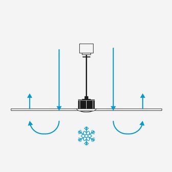 Faro Barcelona 342972N Rudder Tak 3 L plafondventilator met verlichting zwart/essen 132 cm zomerstand