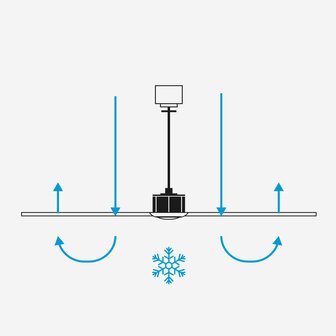 Faro Barcelona 338271S Hey Tub S plafondventilator met verlichting zwart 90 cm zomerstand