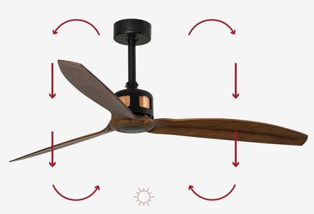 Faro Barcelona Copper Fan M plafondventilator zwart/walnoot 128 cm winterstand