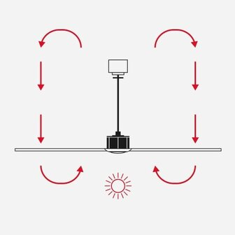 Faro Barcelona Klim L plafondventilator zwart/walnoot 150 cm winterstand