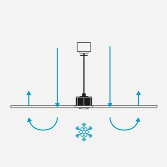 Faro Barcelona Klim L plafondventilator zwart/walnoot 150 cm zomerstand