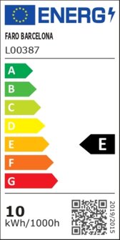 Faro Barcelona 338231S Mini Punt S plafondventilator met verlichting zwart/walnoot 90 cm energielabel E