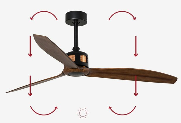 Faro Barcelona Copper Fan M plafondventilator zwart/walnoot 128 cm winterstand