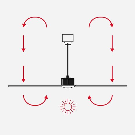 Faro Barcelona 34362-11L Outwood L plafondventilator bruin/walnoot 150 cm winterstand