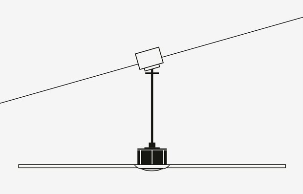 Faro Barcelona Gotland L plafondventilator wit 132 cm schuin plafond