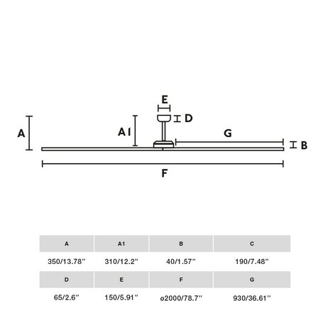 Faro Barcelona 34190WT Bigwood XL Tuya plafondventilator zwart/walnoot met app 200 cm afmetingen