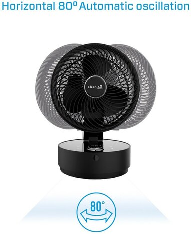 Clean Air Optima CA-404B Design tafelventilator zwart draaibaar