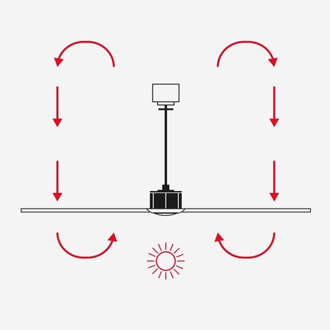 Faro Barcelona 342972N Rudder Tak 3 L plafondventilator met verlichting zwart/essen 132 cm winterstand