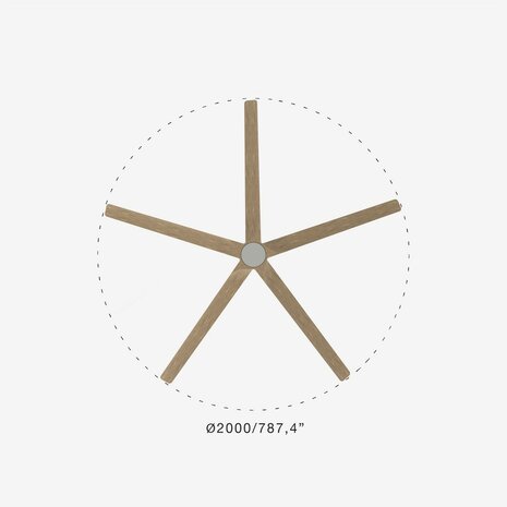Faro Barcelona 34191 Bigwood XL plafondventilator witgrenen 200 cm diameter
