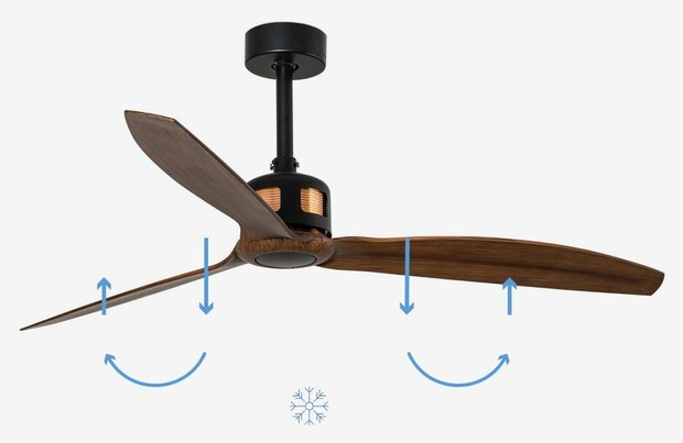 Faro Barcelona Copper Fan M plafondventilator zwart/walnoot 128 cm zomerstand