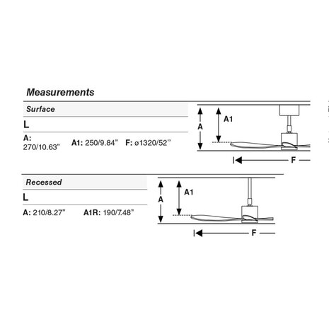 Faro Barcelona 33760 Amelia L plafondventilator wit 132 cm afmetingen