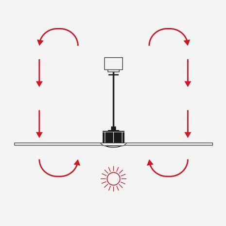 Faro Barcelona Klim L plafondventilator zwart/walnoot 150 cm winterstand