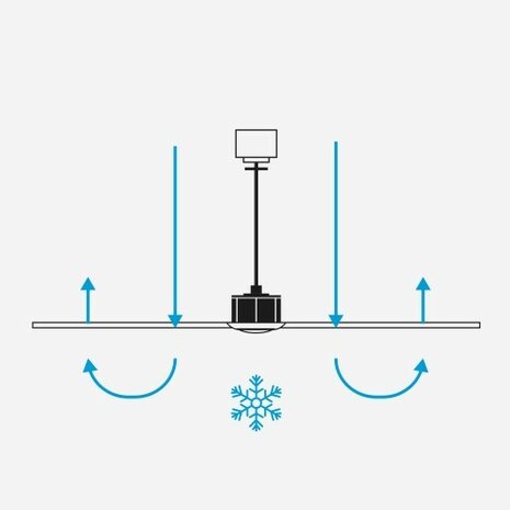 Faro Barcelona Klim L plafondventilator zwart/walnoot 150 cm zomerstand