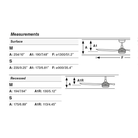 Faro Barcelona 33821 Mini Punt S plafondventilator wit/esdoorn 90 cm afmetingen